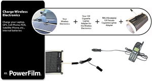 無(wú)線電子產(chǎn)品 連接世界的無(wú)形橋梁